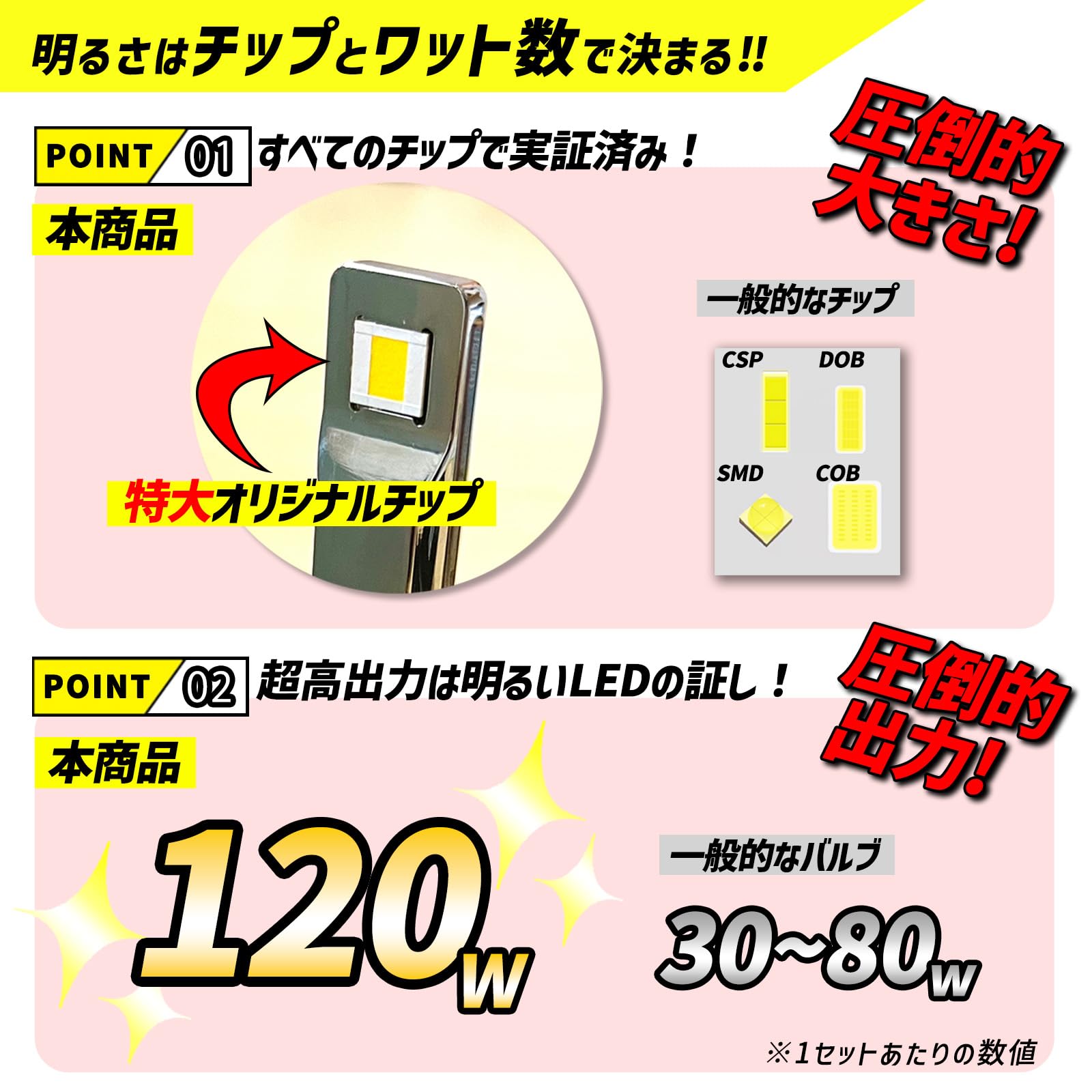 車 H9 H16 ライト フォグランプ LED ホワイト NUTSLAMP imgrc0092674865.jpg